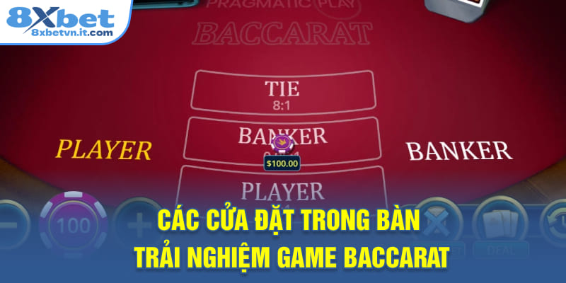 Các cửa đặt trong bàn trải nghiệm game